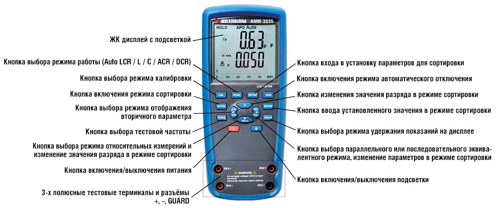 Органы управления измерителя RLC АММ-3035