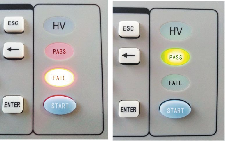 Индикаторы PASS и FAIL на передней панели прибора