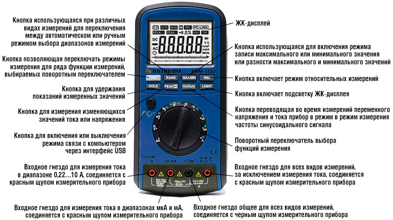 Органы управления цифрового мультиметра АКТАКОМ АММ-1130