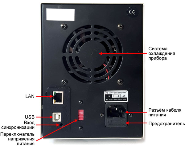   APS-1721LS