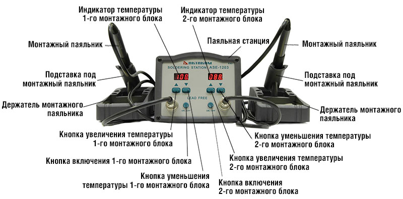 Органы управления паяльной станции ASE-1203