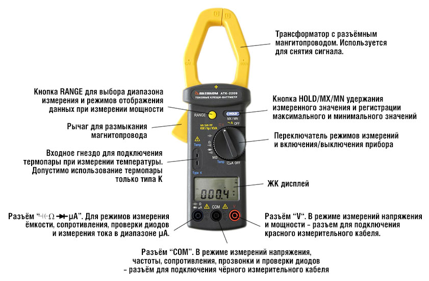 Органы управления токовых клещей АТК-2209, АСМ-2209