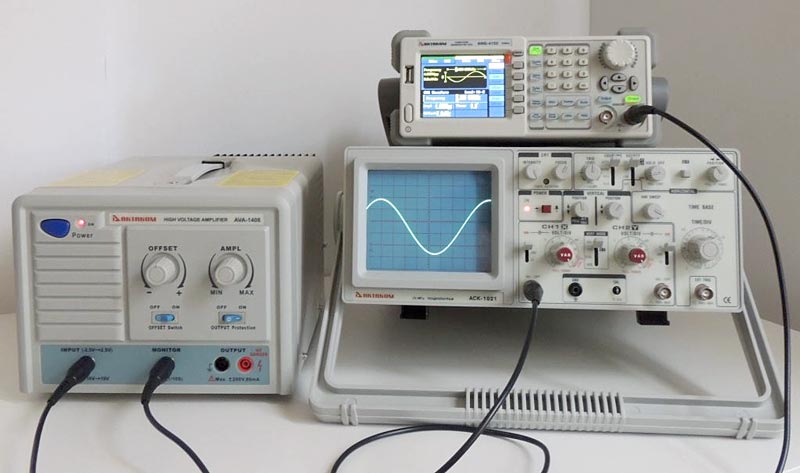 Амплитудный усилитель AVA-1420 - контроль усиленного сигнала