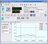 ADLM-W Aktakom Data Logger Monitor  