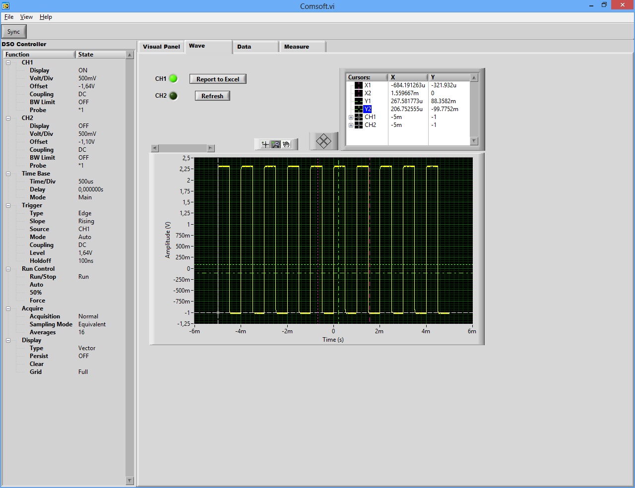 Aktakom DSO-PRO Программное обеспечение для настольных осциллографов - Рабочее окно - измерение сигнала