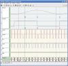 AMSO Aktakom Mixed Signals Oscilloscope  