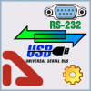 AUsbRsSL Драйвер для преобразователя интерфейсов USB-RS232(TTL) Актаком АСЕ-100x