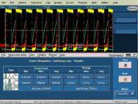 TDSPWR3 - Программный пакет для измерения и анализа мощности