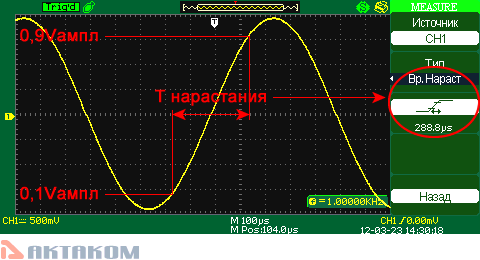 Время нарастания сигнала
