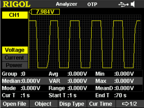 DP8-AFK