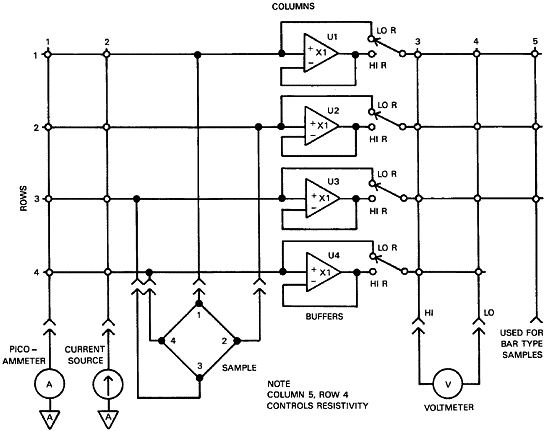    Keithley 7065    /   