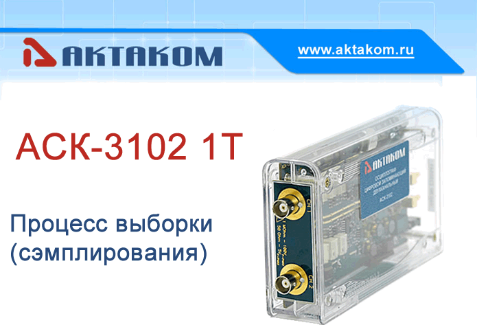 Частота дискретизации