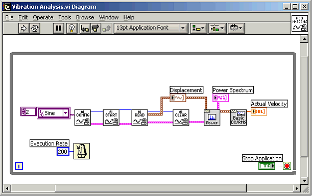 LabVIEW