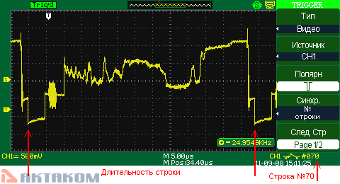 видеосигнал при запуске по строке с заданным номером