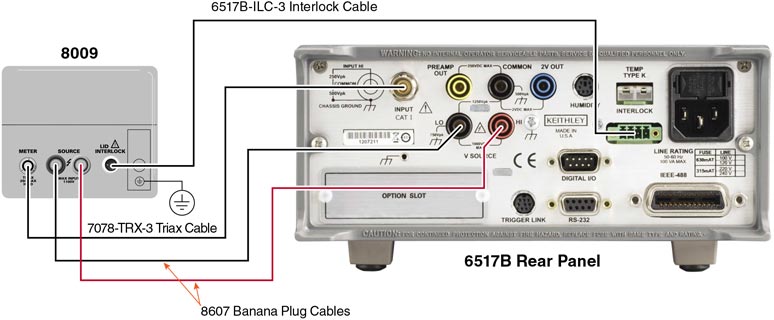   6517B   Keithley 8009